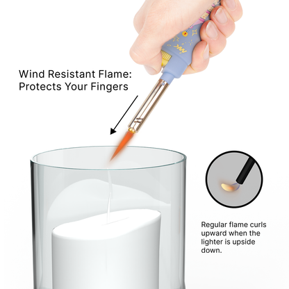 MK Mini Bday Lighter