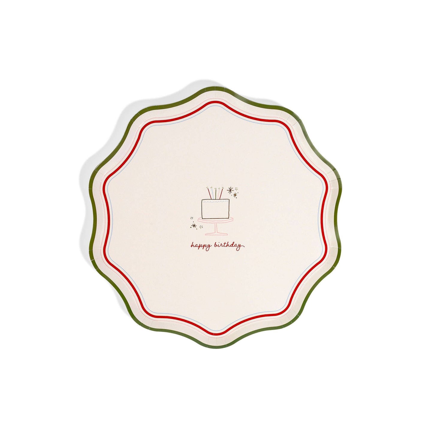 Happy Birthday Party Plate